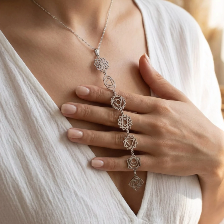 Collana dei 7 Chakra